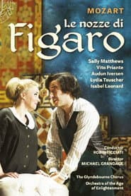 Nozze Di Figaro / Cosi Fan Tutte